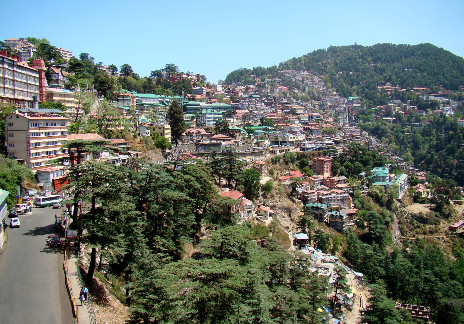 Himachal Pradesh